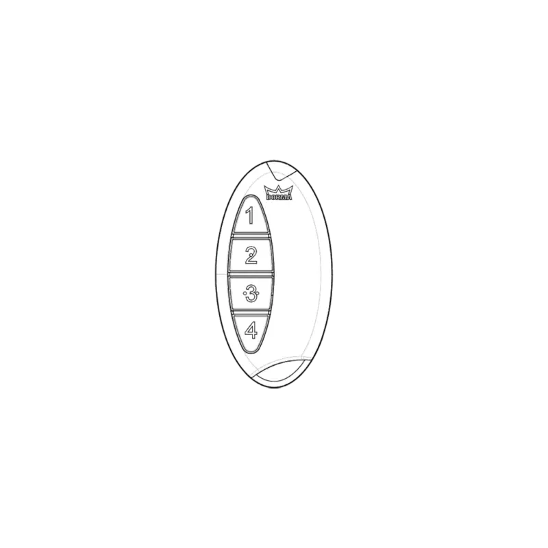 DORMA MUTO Comfort / Premium Funkfernbedienung Bestseller